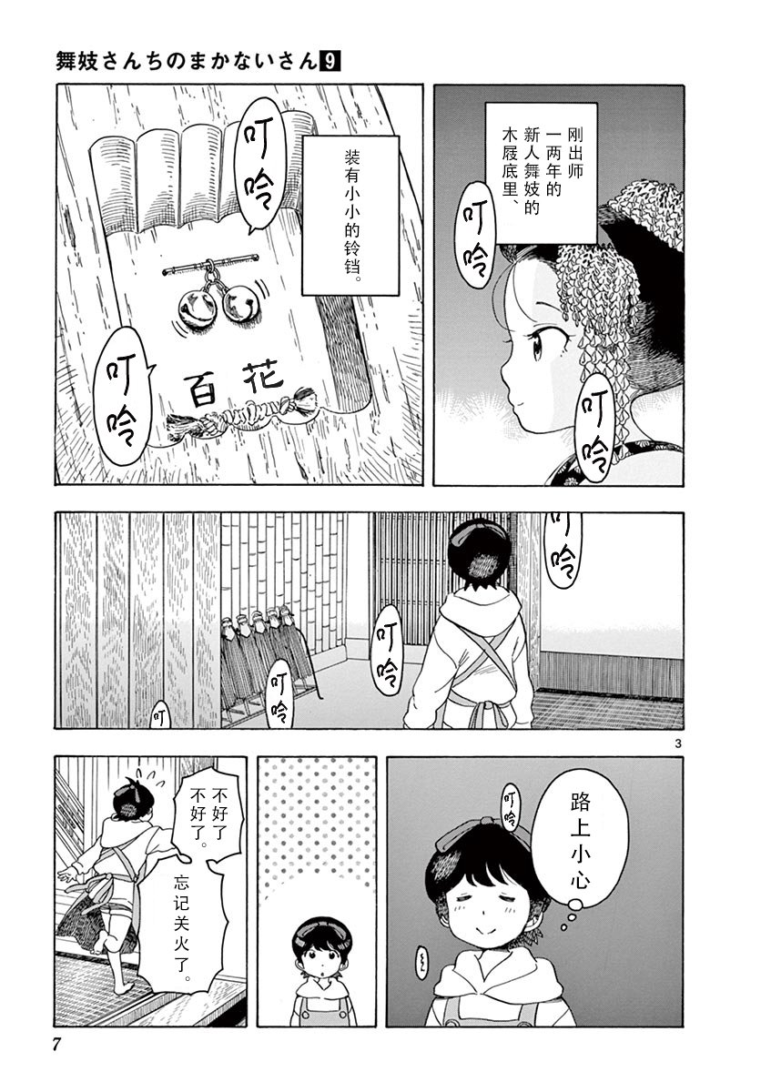 第86话