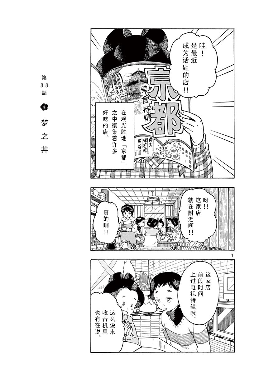 第88话