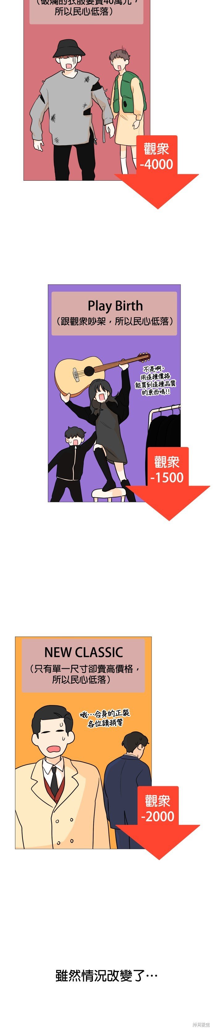 第84话
