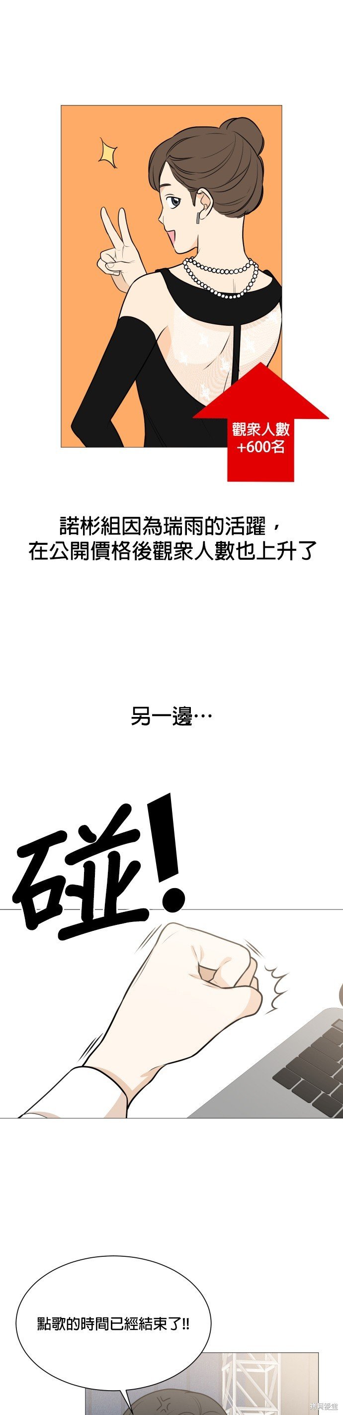 第85话