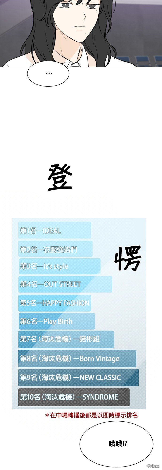 第86话