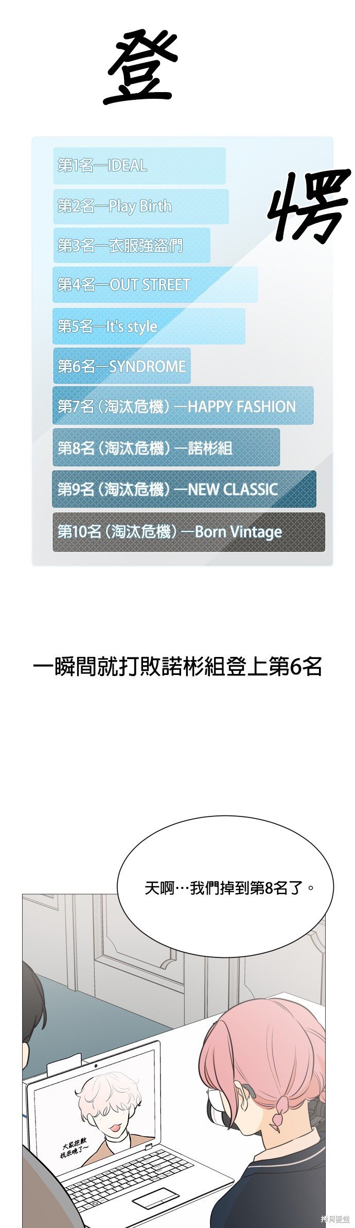 第86话