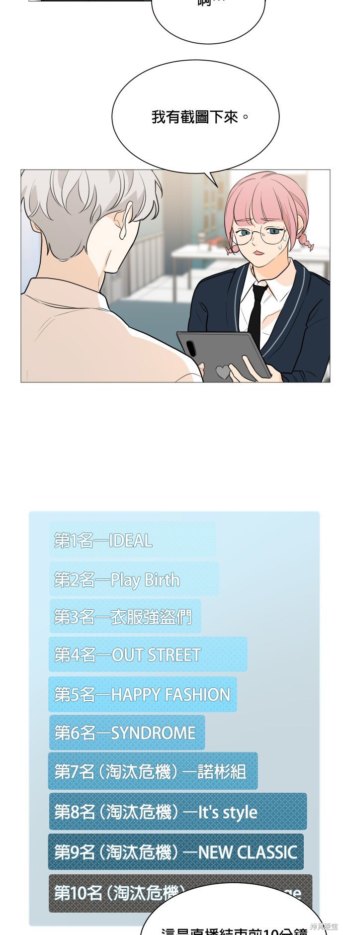 第87话
