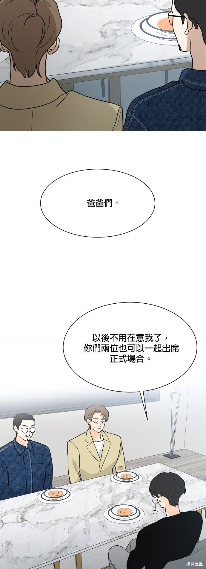 第100话