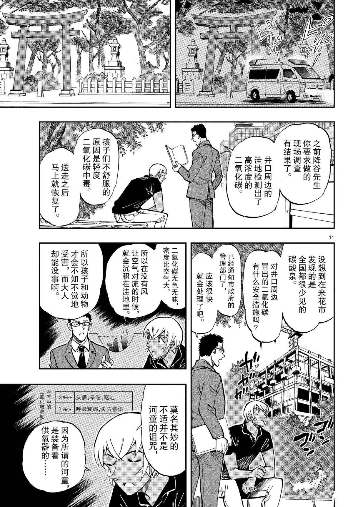 第45话 河童古井