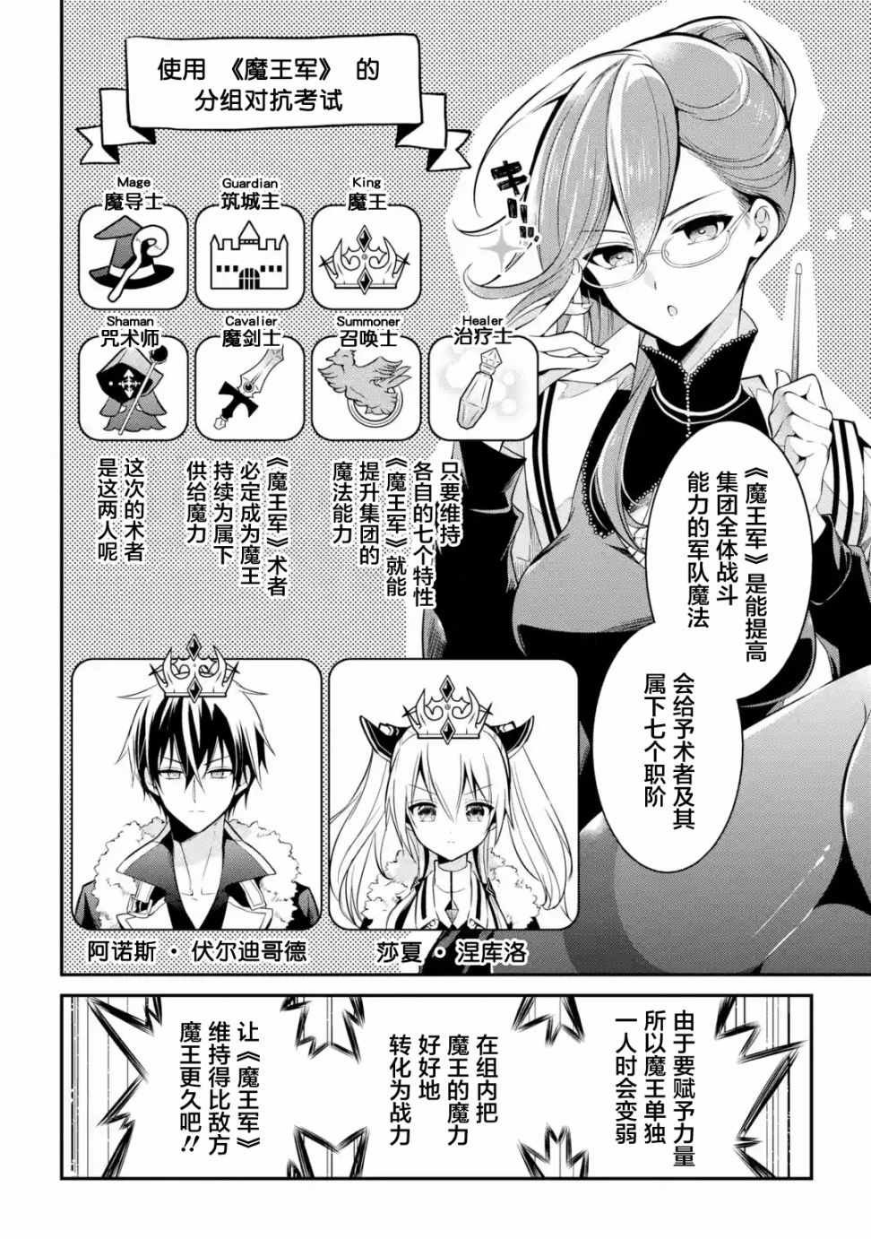 第4.2话