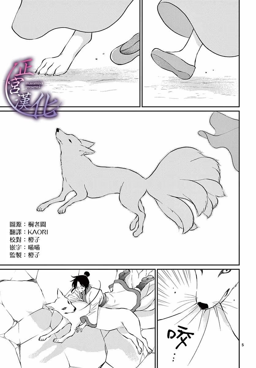 前篇