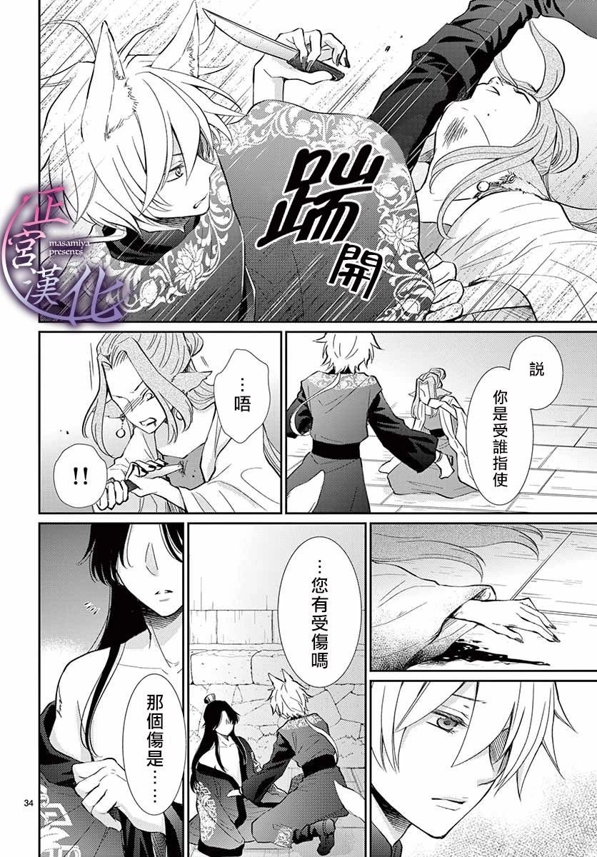 前篇
