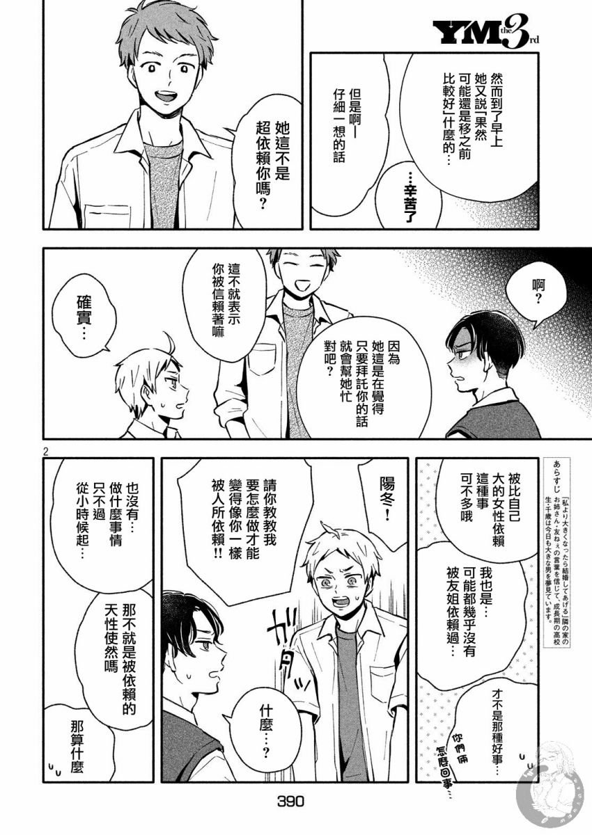 第23话 朝井姐弟