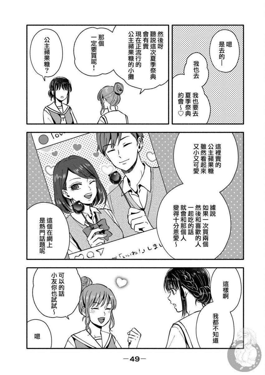 第25话 夏季祭典