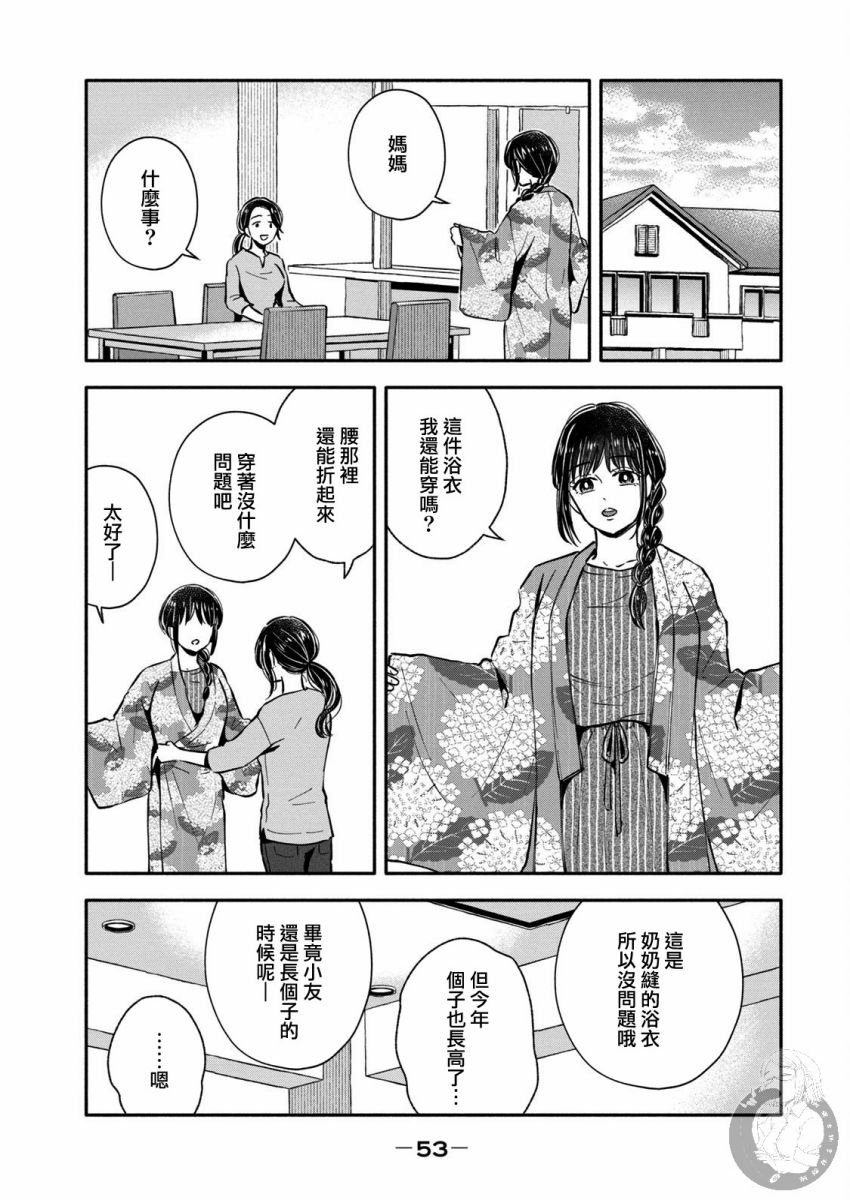 第25话 夏季祭典
