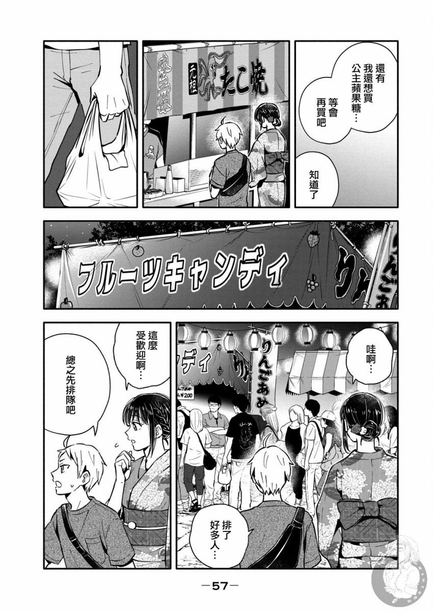 第25话 夏季祭典