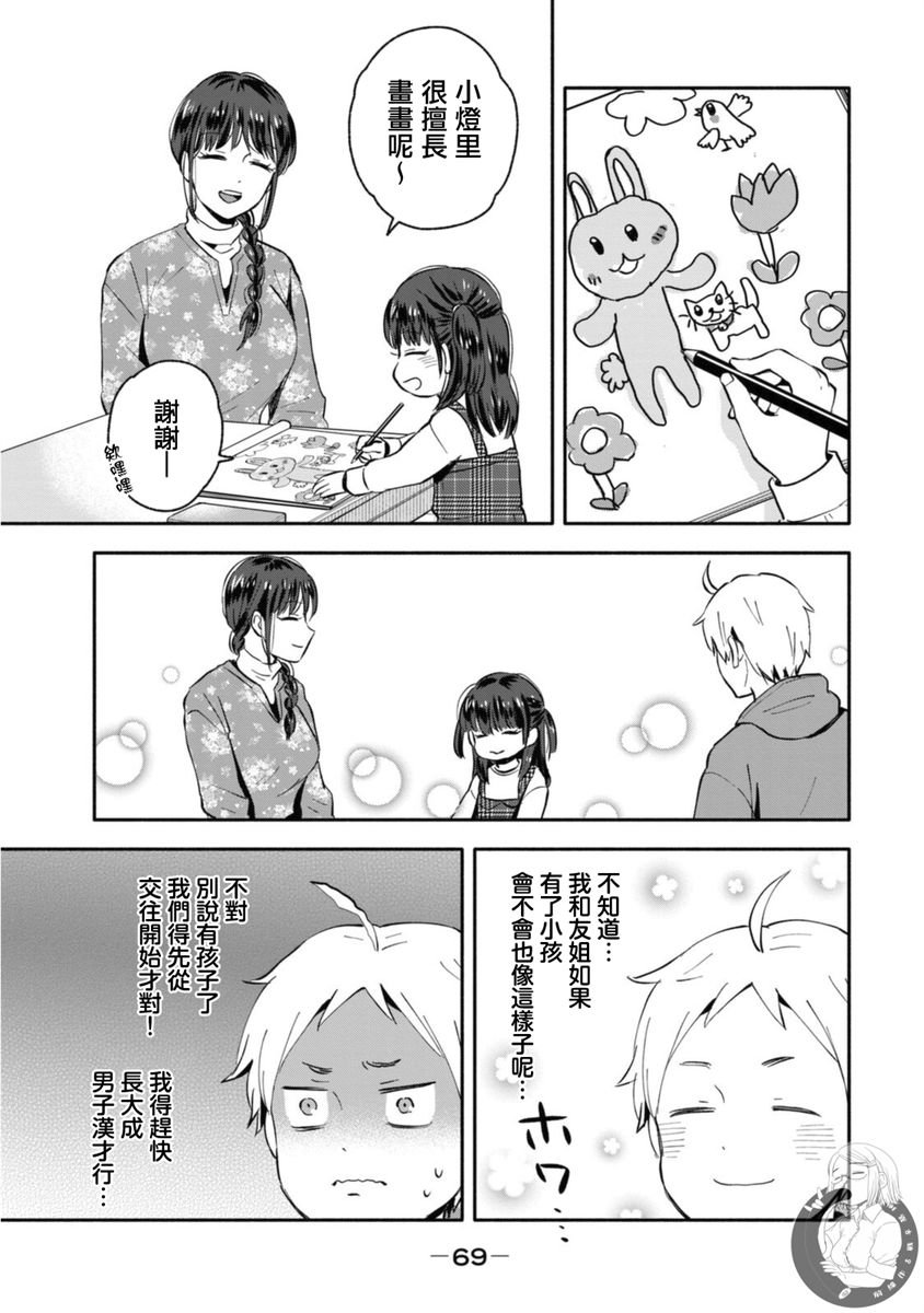 第36话
