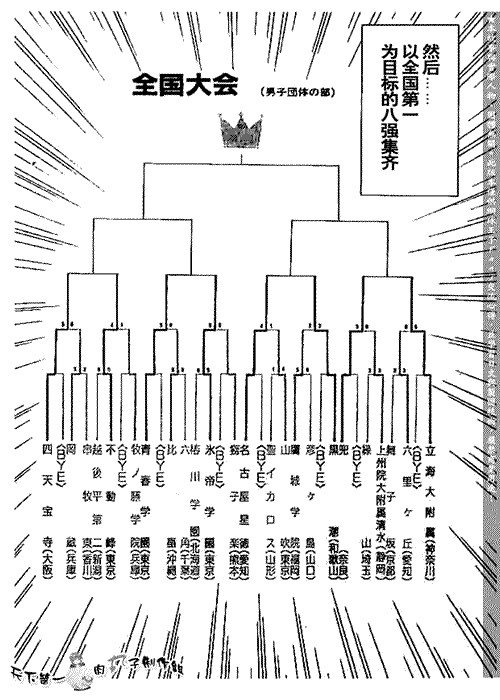 第273-279话