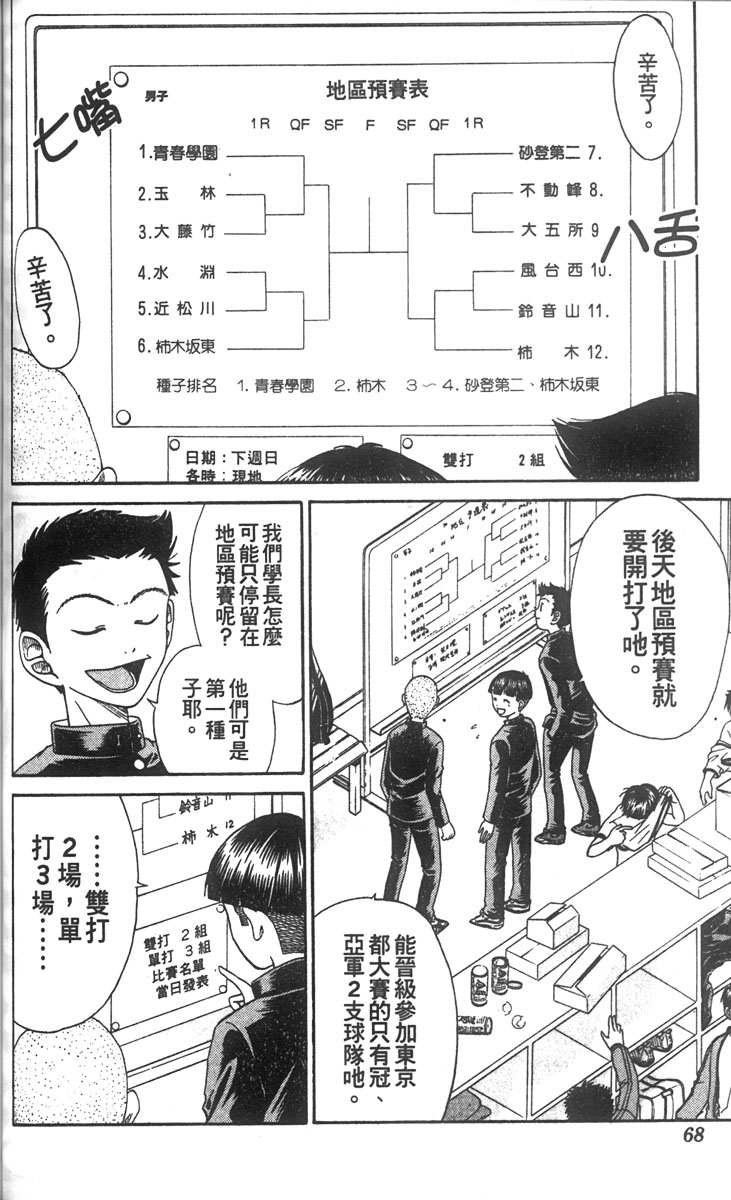第3卷