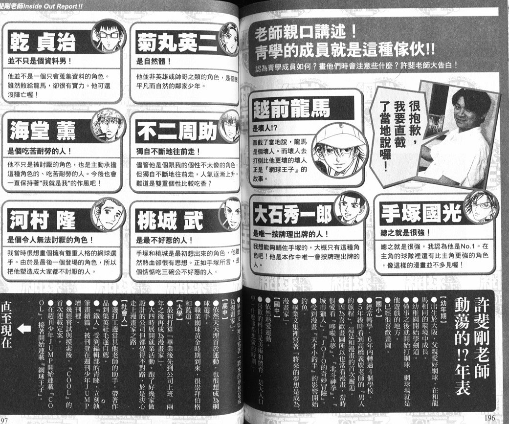 网球王子公式FANBOOK10.5