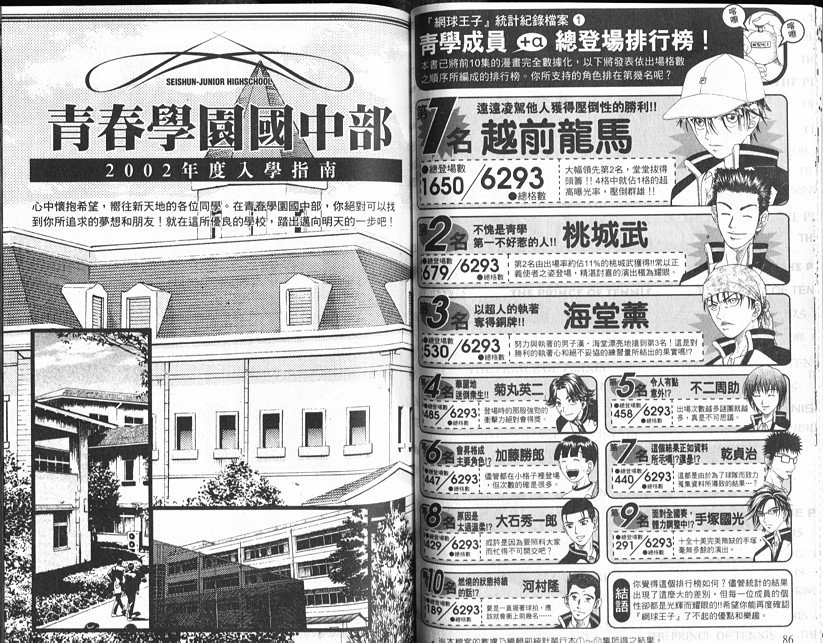 网球王子公式FANBOOK10.5
