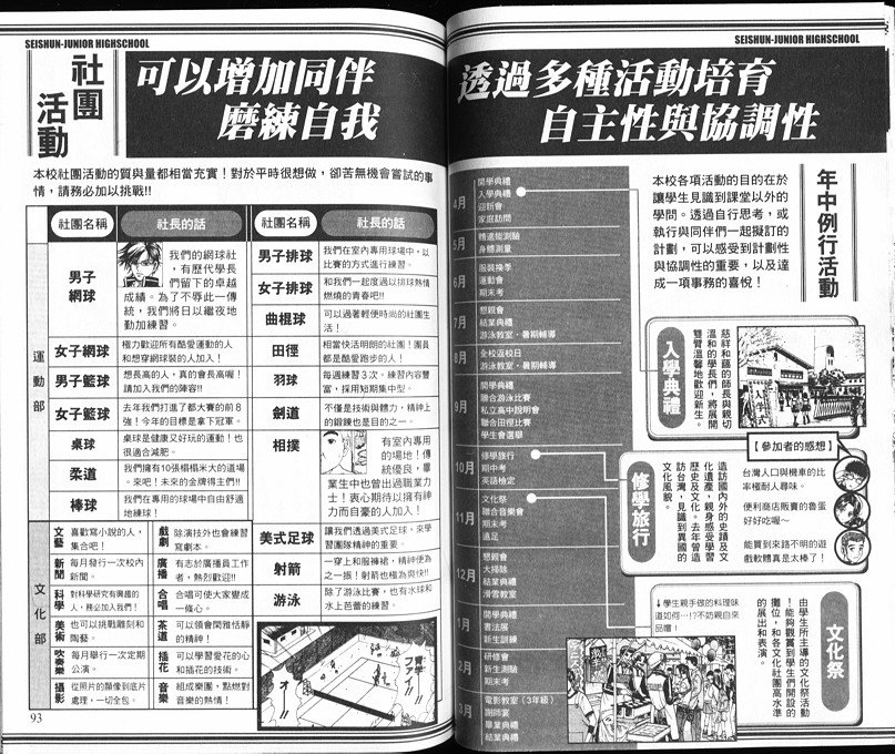 网球王子公式FANBOOK10.5
