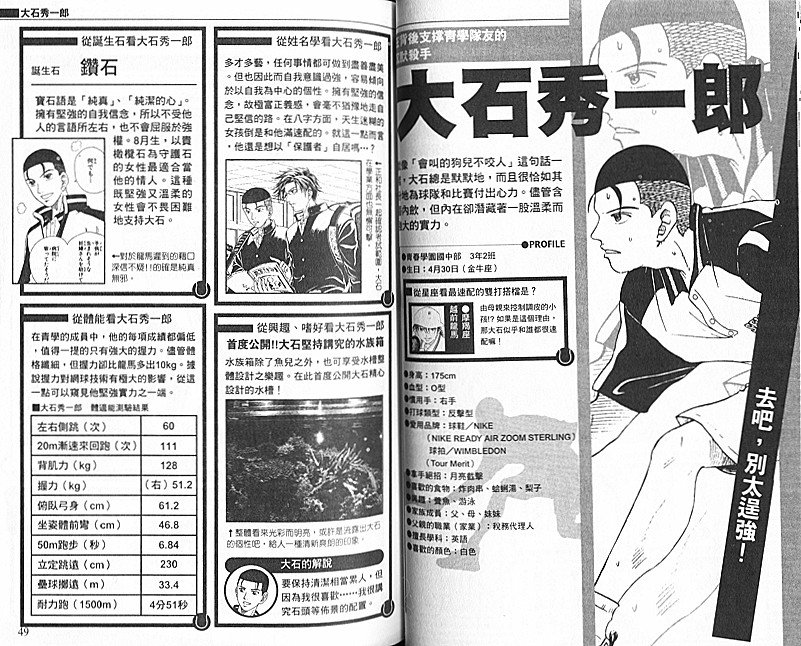 网球王子公式FANBOOK10.5