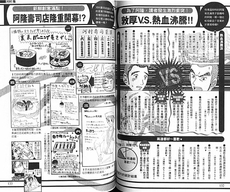 网球王子公式FANBOOK10.5