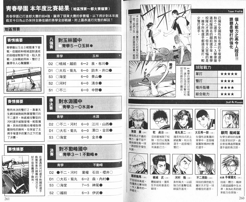 网球王子公式FANBOOK10.5