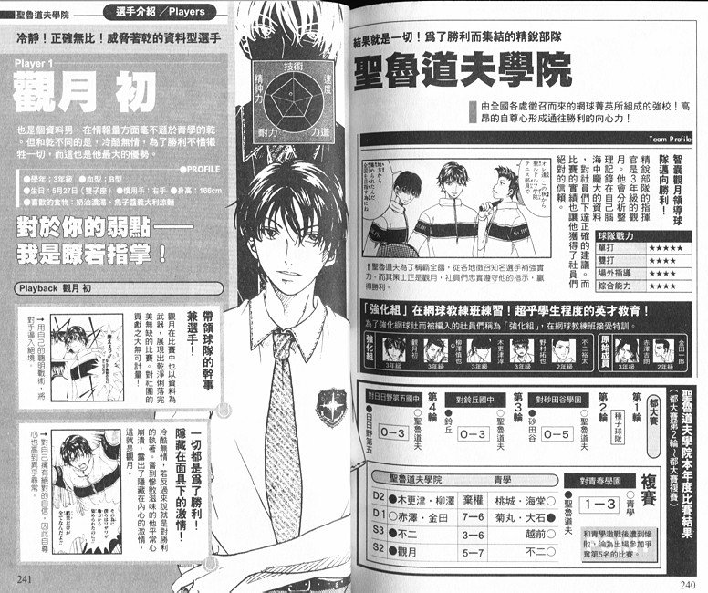 网球王子公式FANBOOK10.5