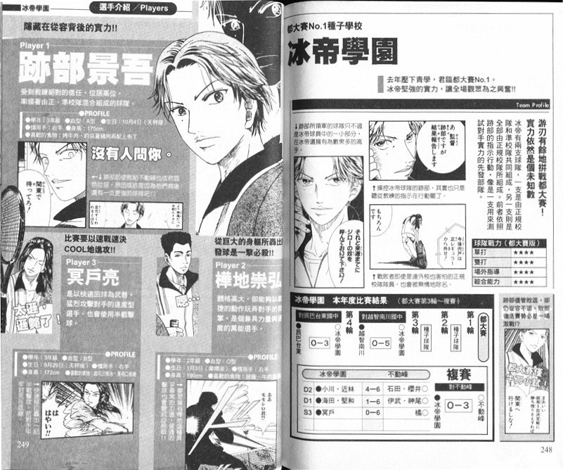 网球王子公式FANBOOK10.5