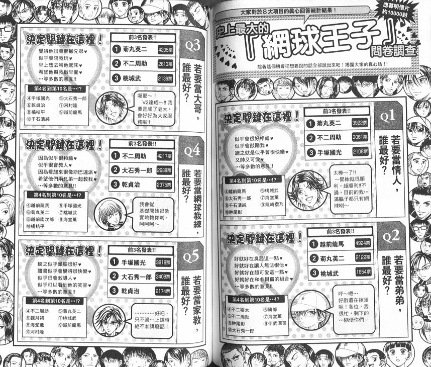 网球王子公式FANBOOK10.5