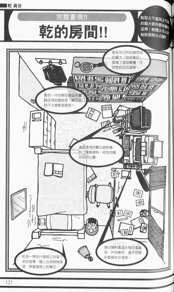 网球王子公式FANBOOK10.5