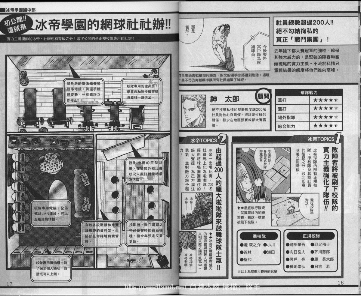 网球王子公式FANBOOK20.5