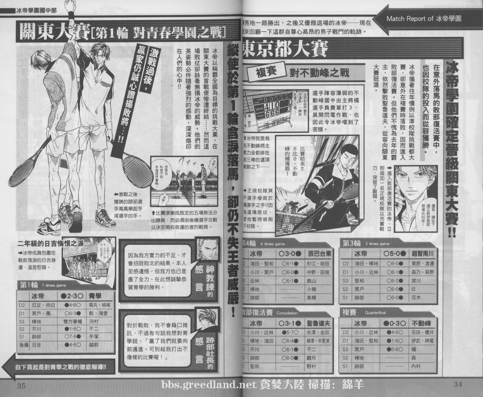 网球王子公式FANBOOK20.5