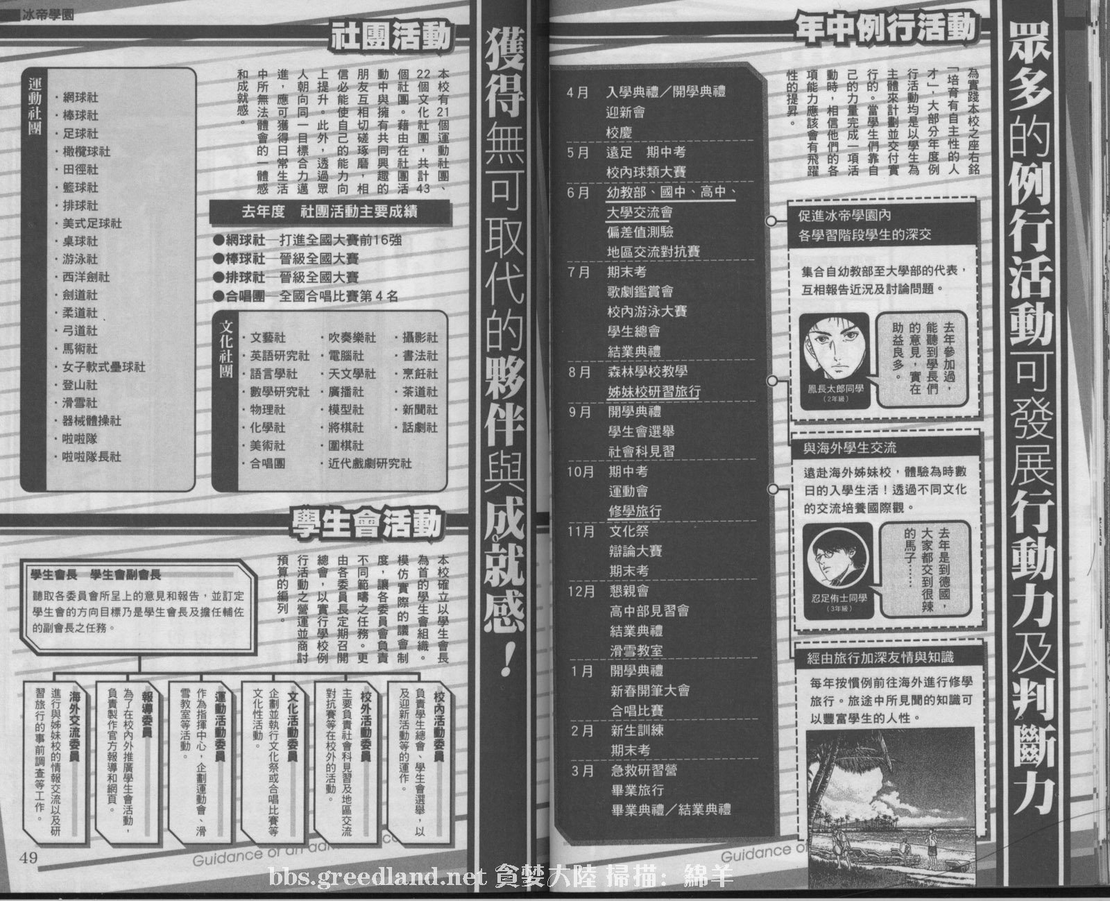 网球王子公式FANBOOK20.5