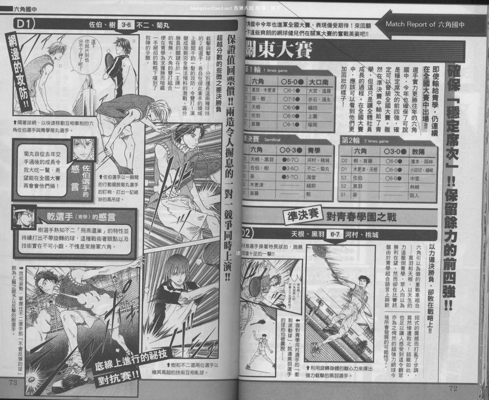 网球王子公式FANBOOK20.5