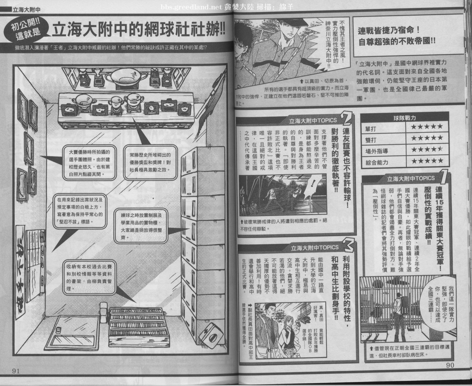 网球王子公式FANBOOK20.5