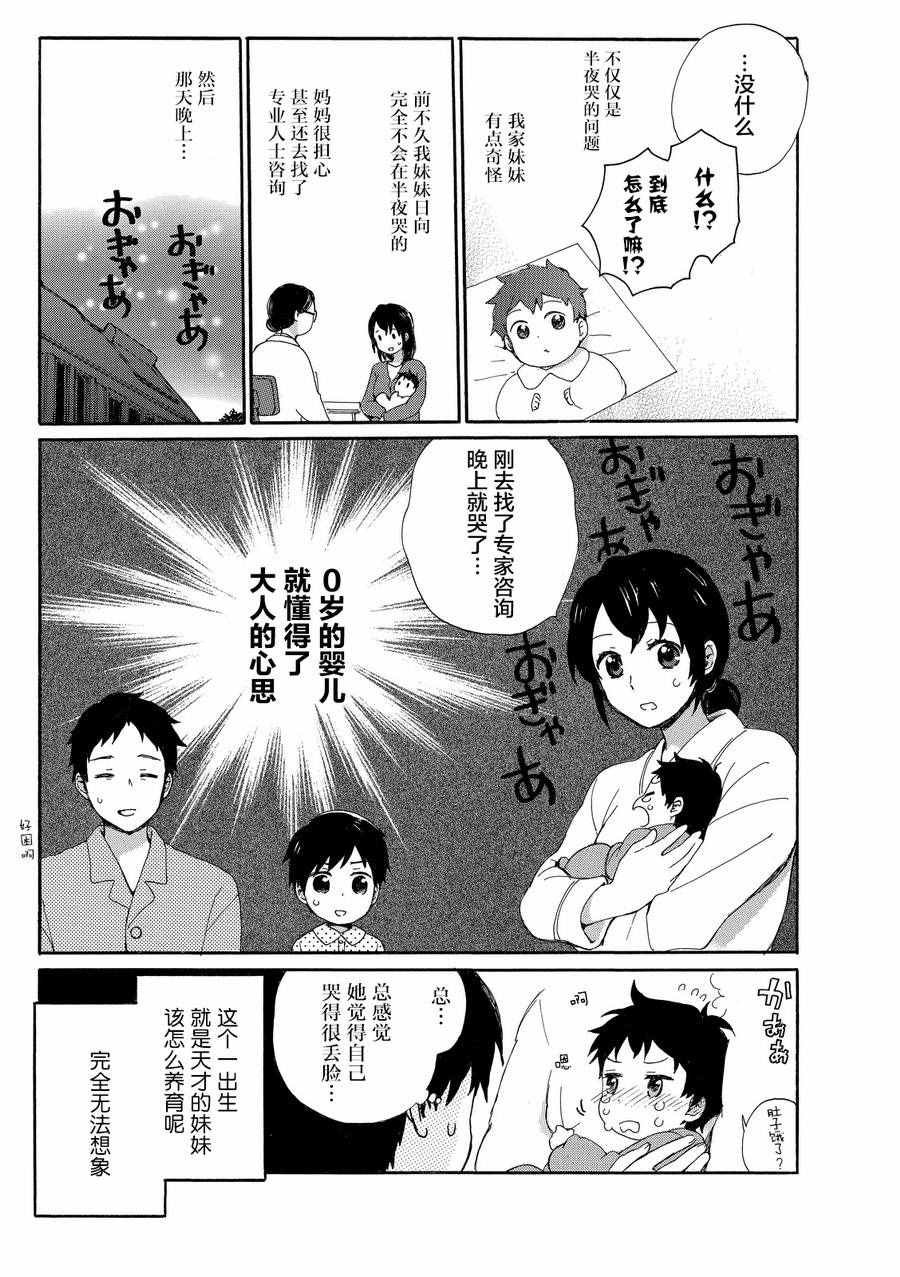 番外2