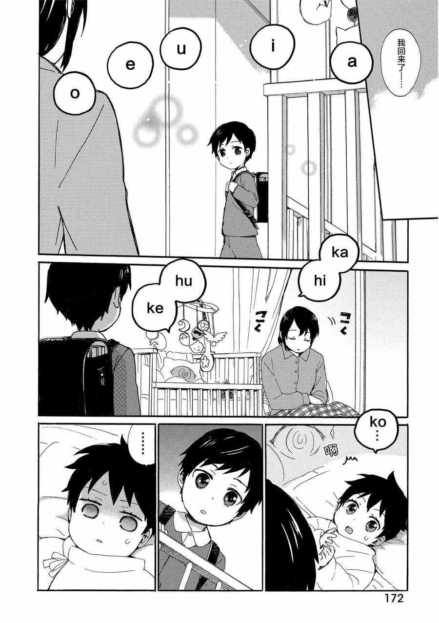 番外2