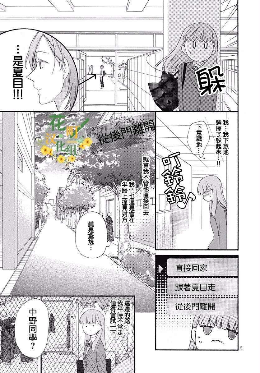 第5话 循环往复Destiny