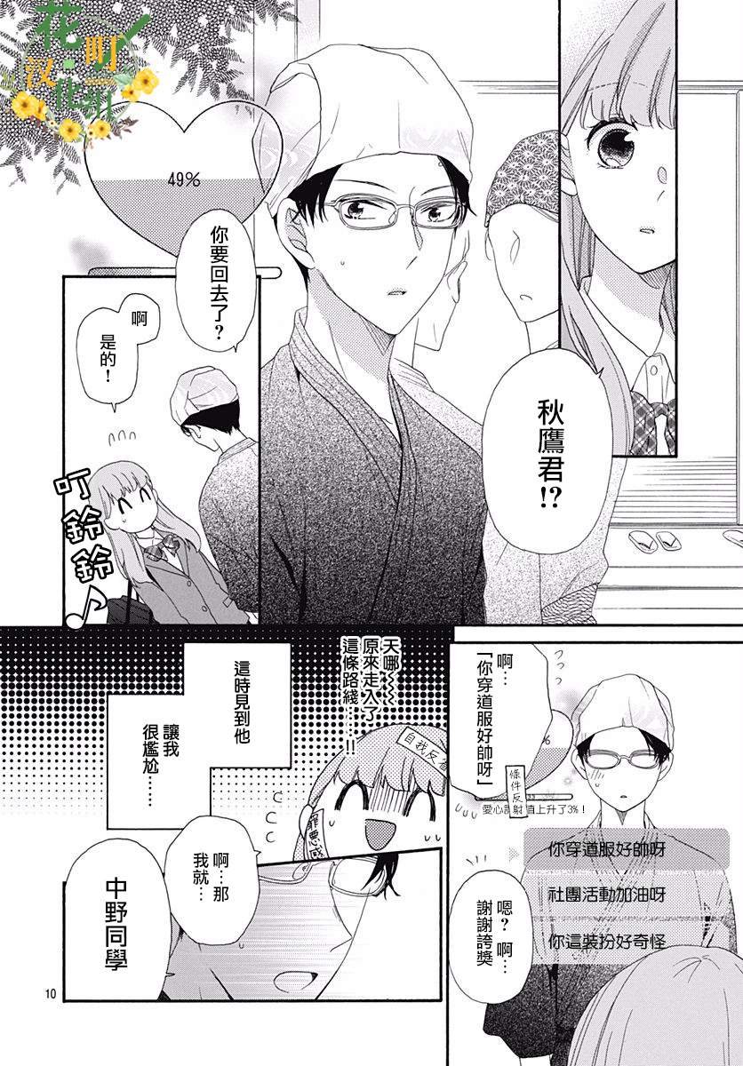 第5话 循环往复Destiny