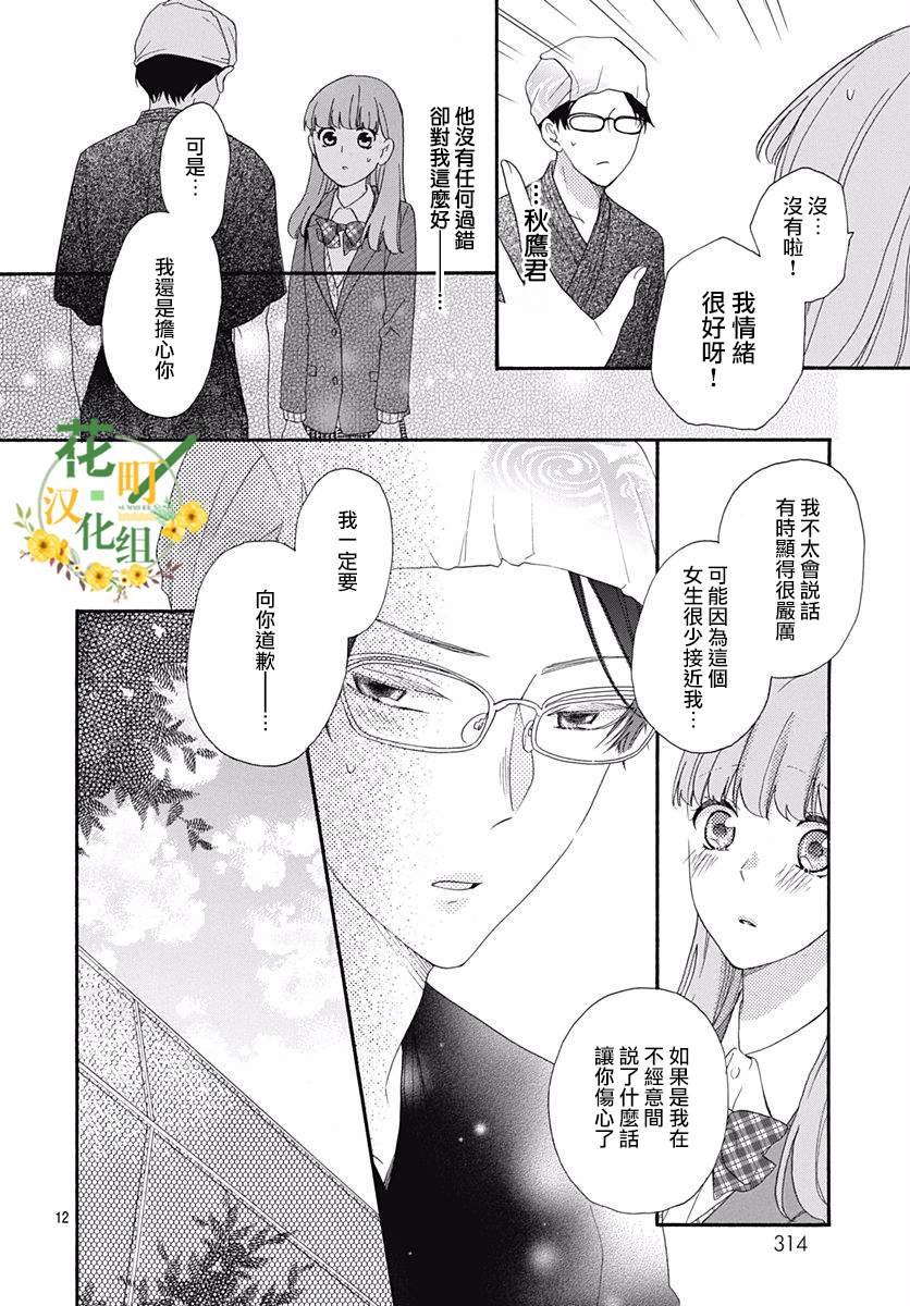 第5话 循环往复Destiny