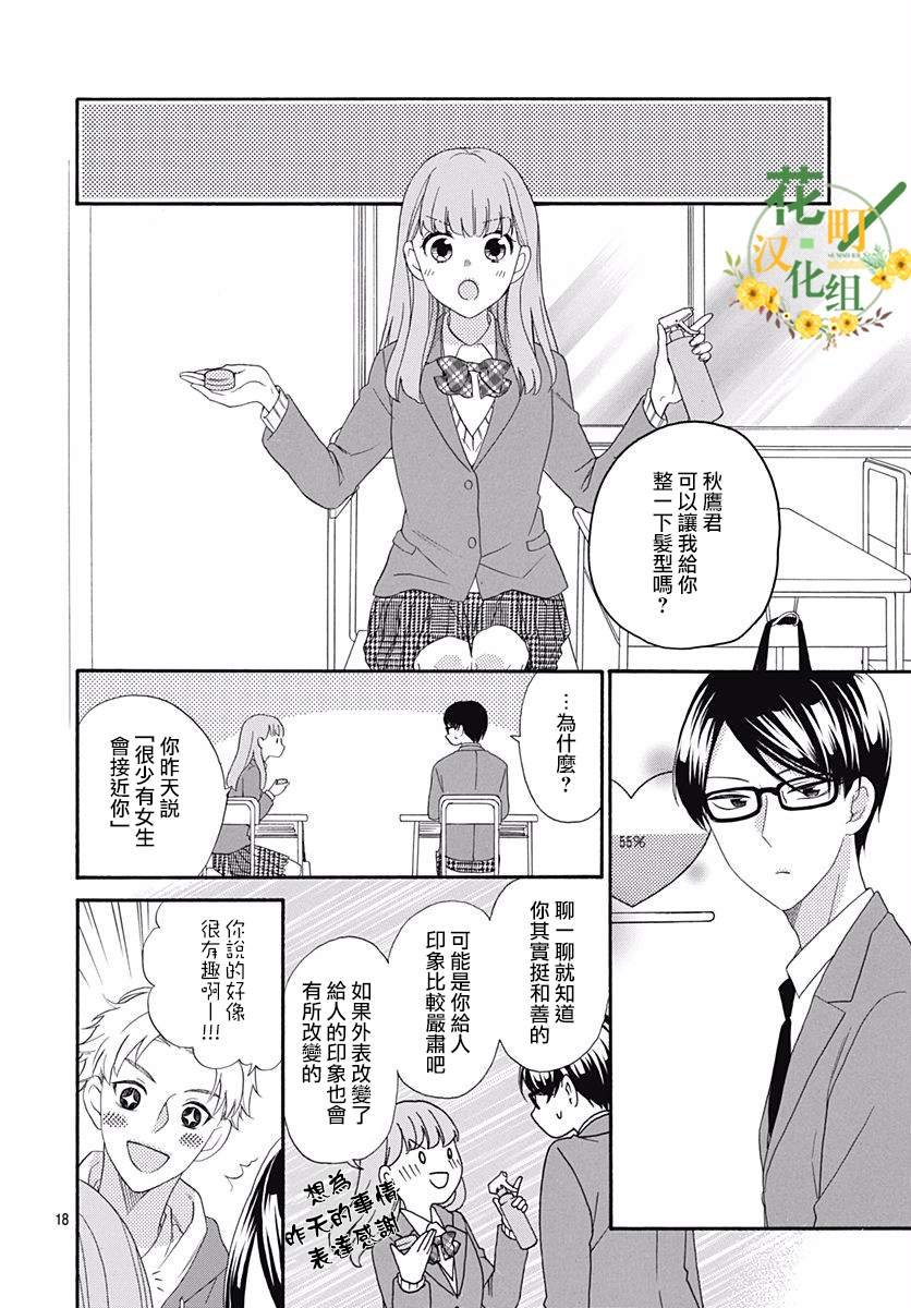 第5话 循环往复Destiny