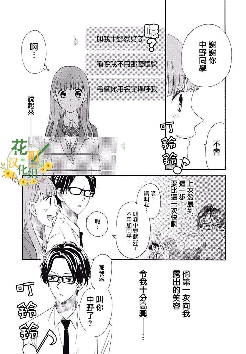 第5话 循环往复Destiny