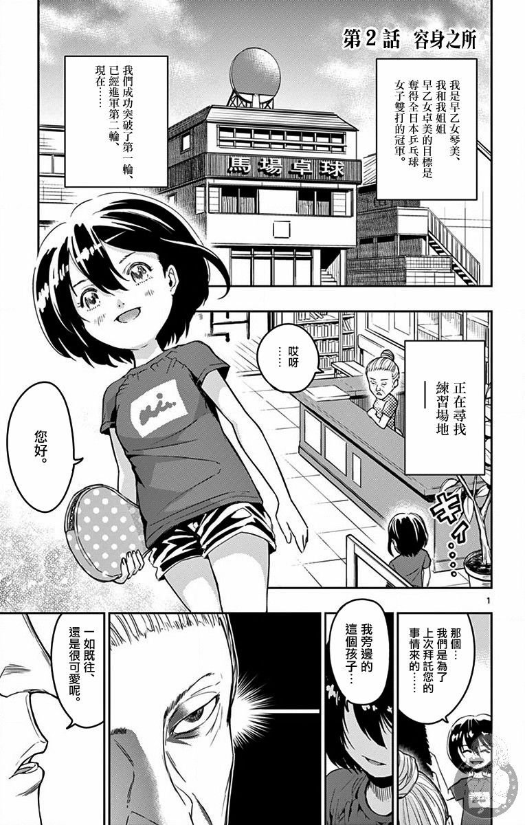 第2话