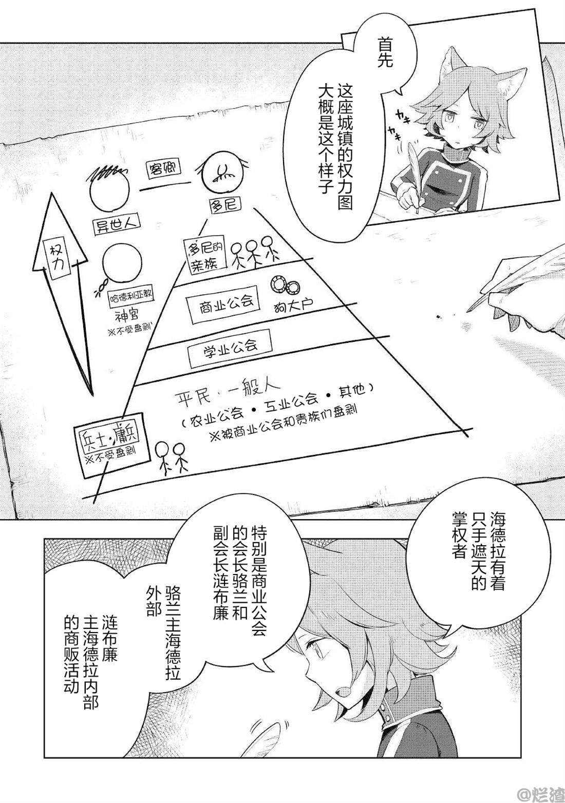 第35话