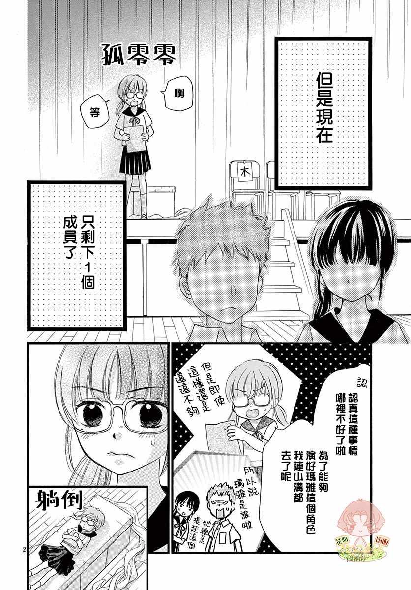 番外2