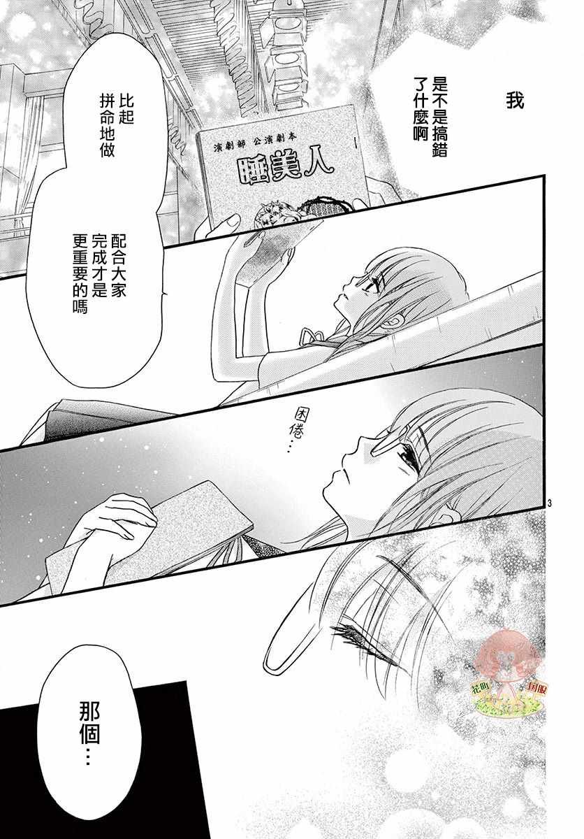 番外2