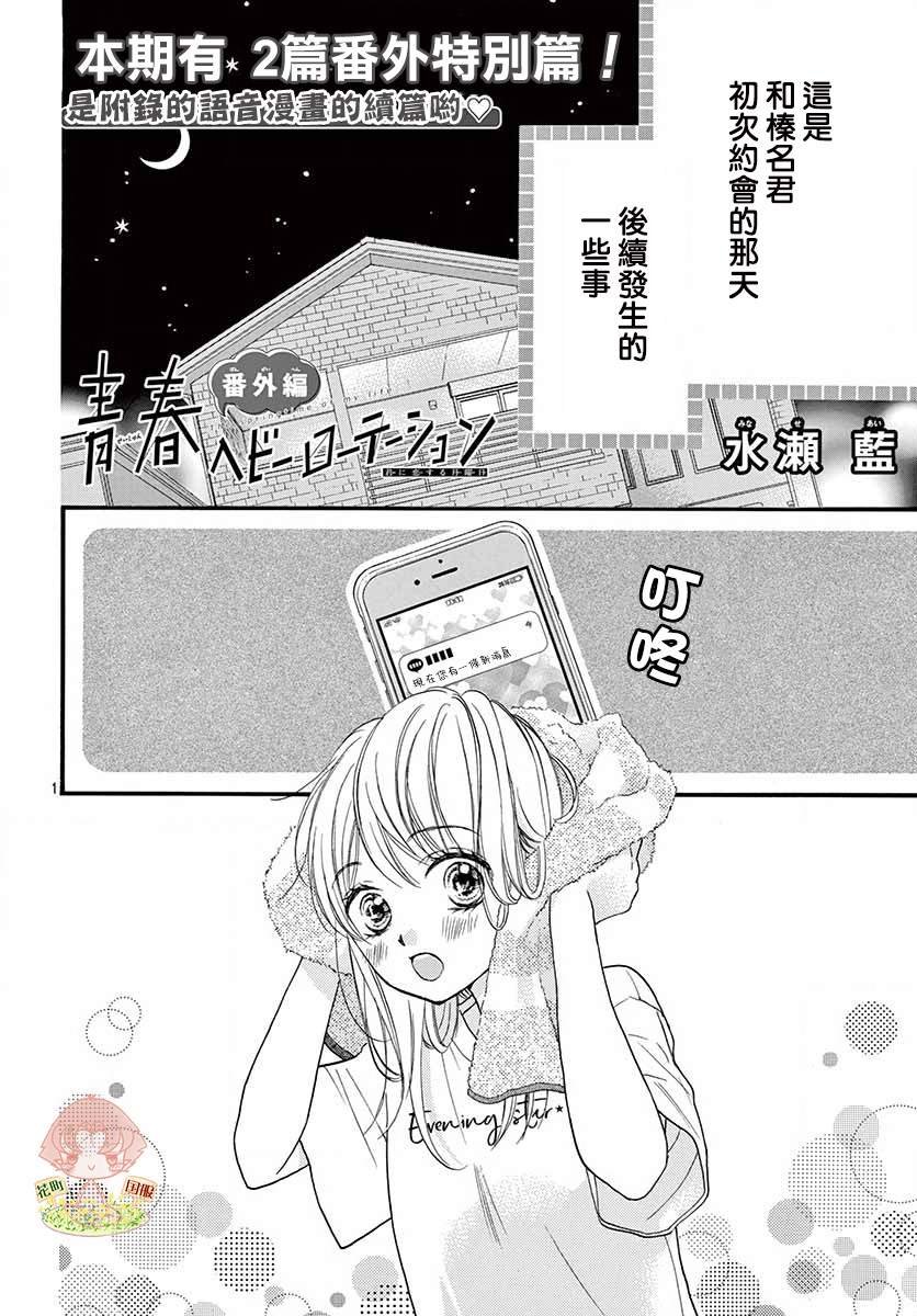 番外3