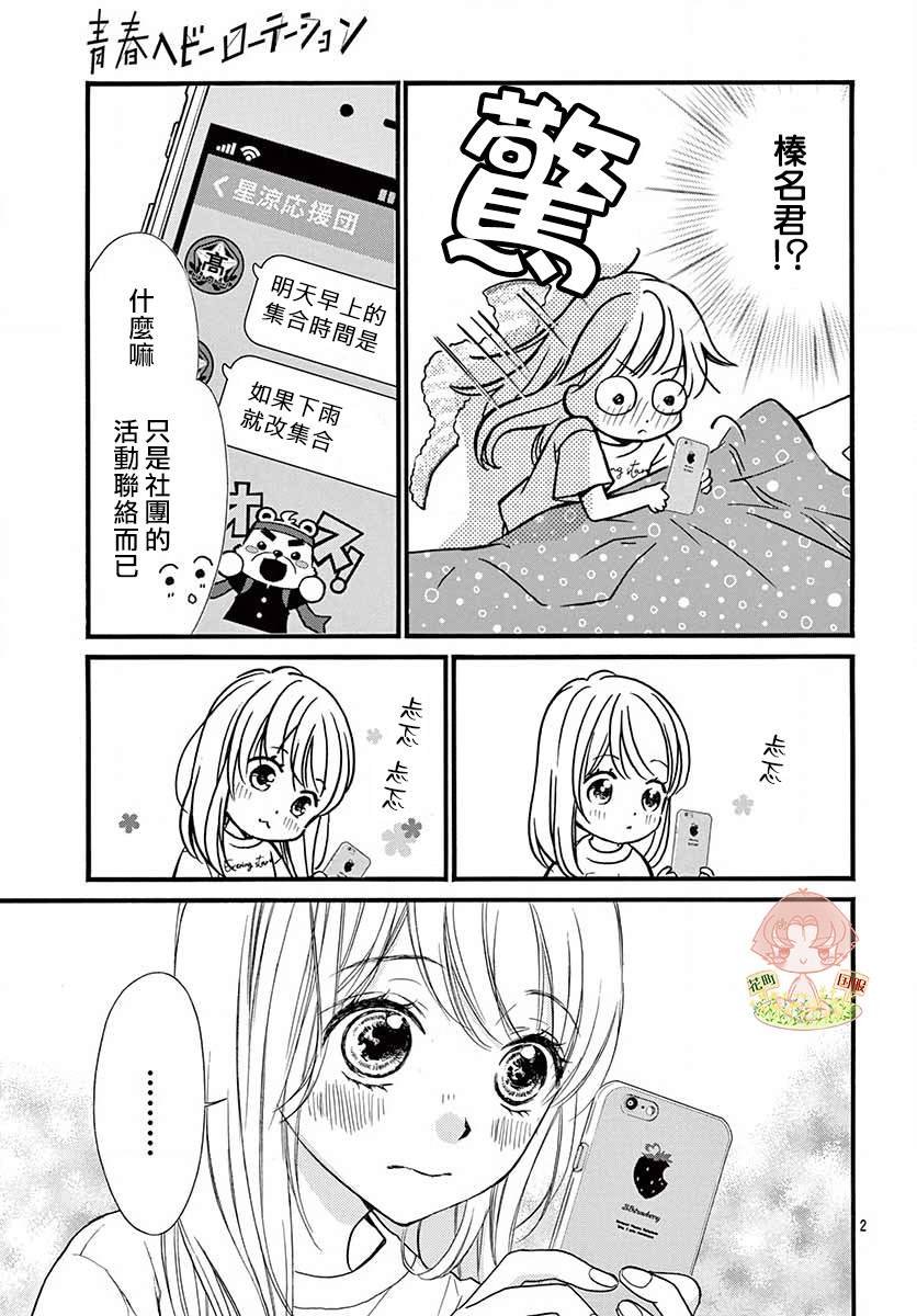 番外3