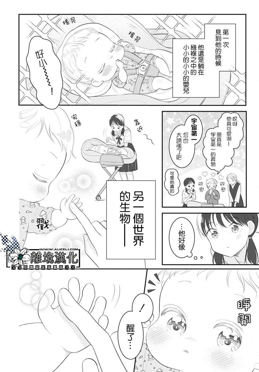 短篇