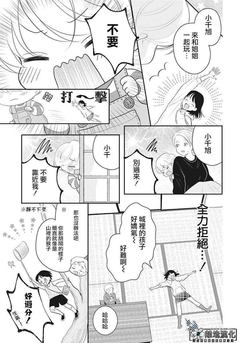 短篇