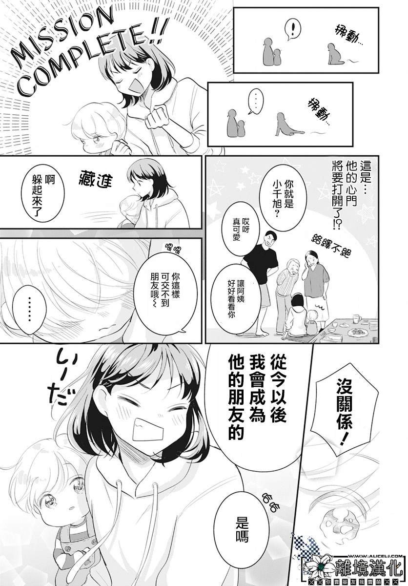 短篇